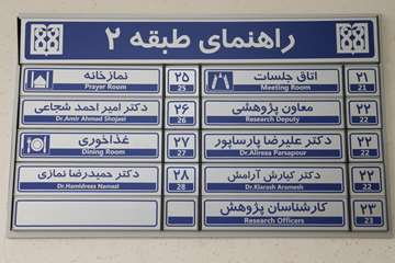 Table guide for classes